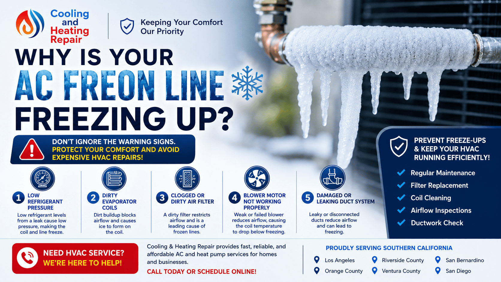 ac-freon-line-freezing-up