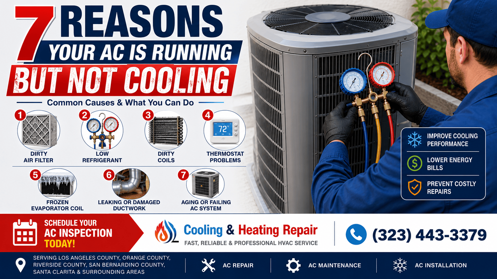 HVAC technician diagnosing an air conditioner running but not cooling in Los Angeles, California