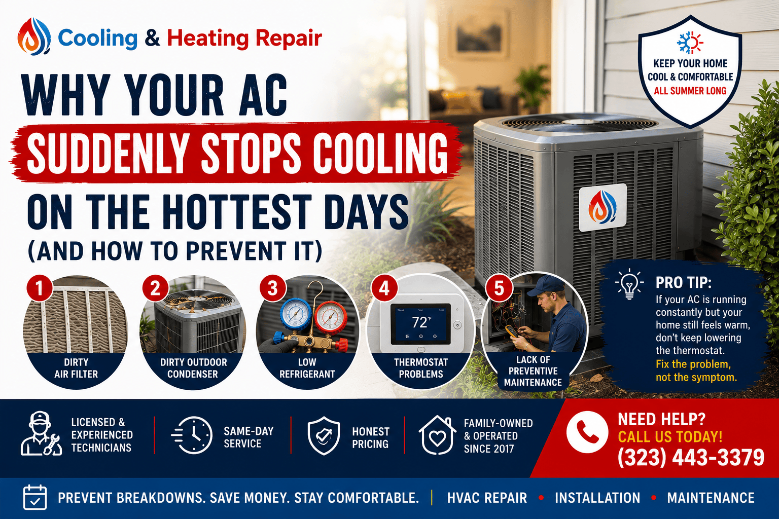 HVAC infographic showing 5 reasons your AC stops cooling during summer with Cooling & Heating Repair