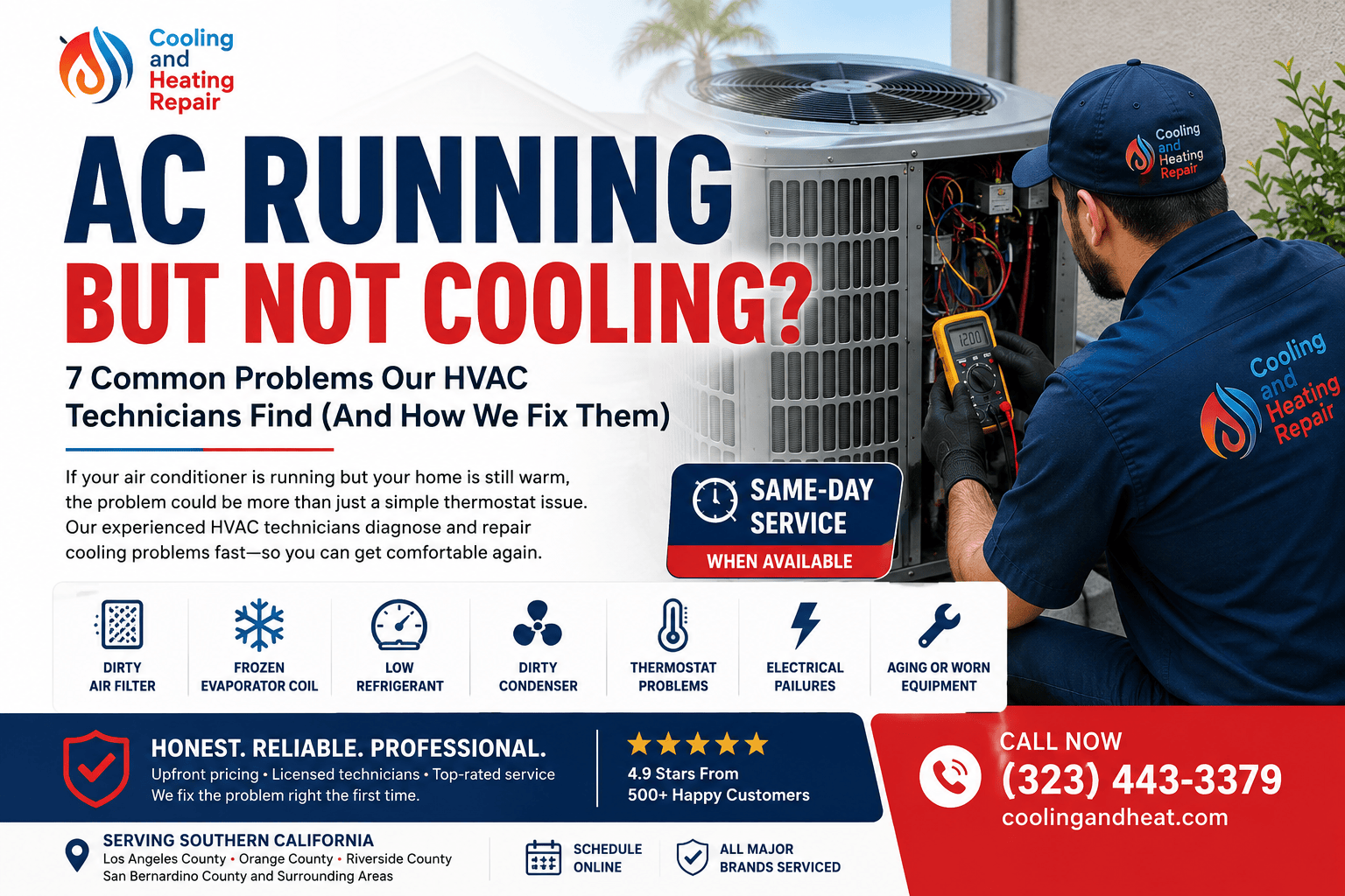 HVAC technician from Cooling & Heating Repair diagnosing an air conditioner that is running but not cooling